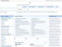 Tablet Screenshot of ljtwj.chinachemnet.com