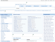Tablet Screenshot of nhpvp.chinachemnet.com