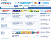 Tablet Screenshot of fhyl.chinachemnet.com