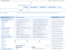Tablet Screenshot of livzonhc.chinachemnet.com