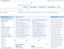 Tablet Screenshot of china-pharma.chinachemnet.com